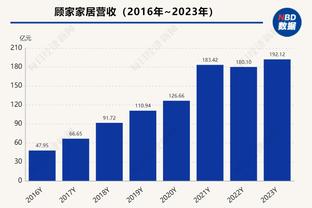 开云app苹果官网下载安装教程截图0